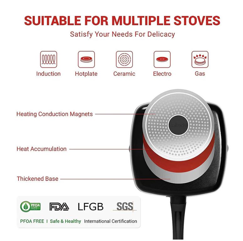 A1079, Nonstick Pots and Pans Set, (4 pcs)