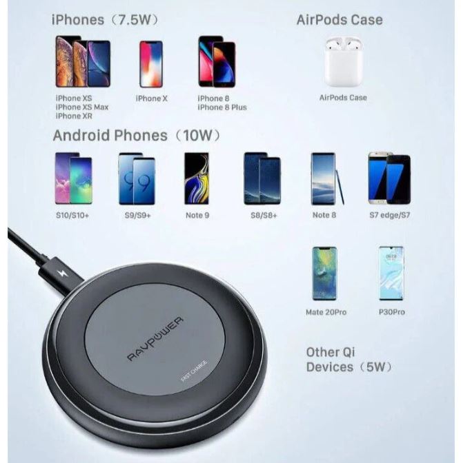 A6087, 10W Max Wireless Charger